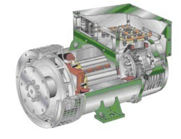 孝感发电机内部结构图